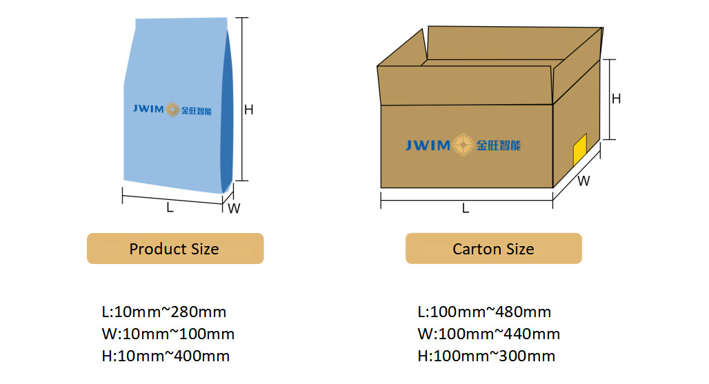 KZ-1200D Spider Gripper Carton Packing Machine с небольшим занятым пространством для повышения эффективности